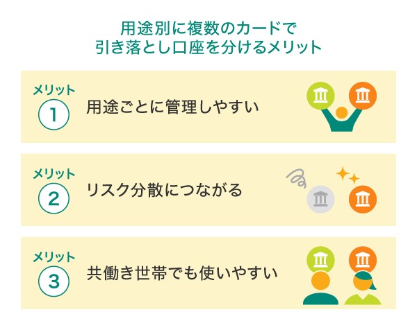 用途別に複数のカードで引き落とし口座を分けるメリット