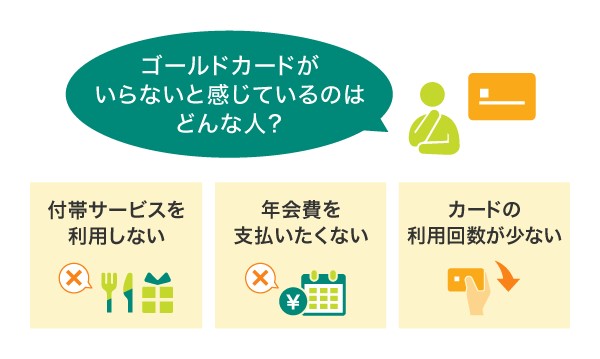 ゴールドカードがいらないと感じているのはどんな人？