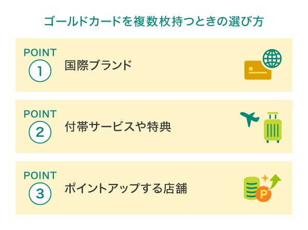 ゴールドカードを複数枚持つときの選び方