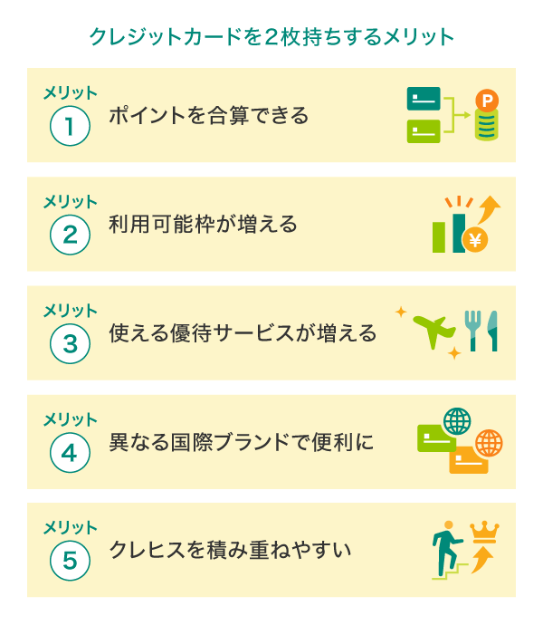 クレジットカードを2枚持ちするメリット
