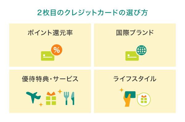 2枚目のクレジットカードの選び方