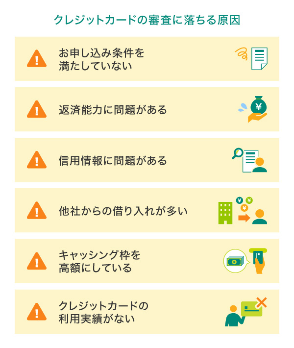 クレジットカードの審査に落ちる原因