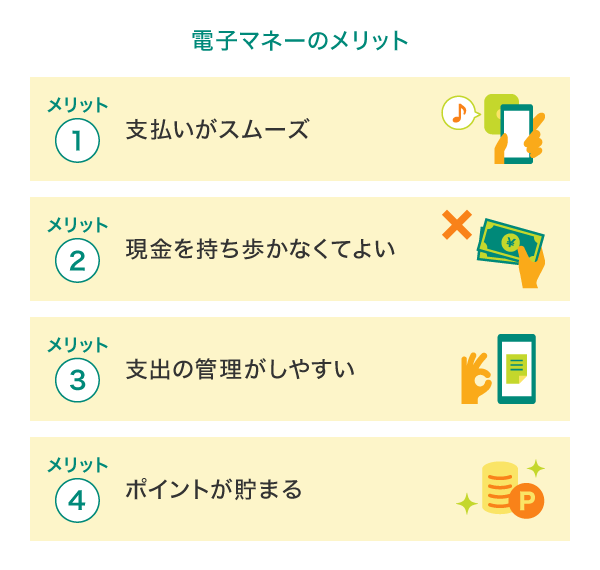 電子マネーのメリット