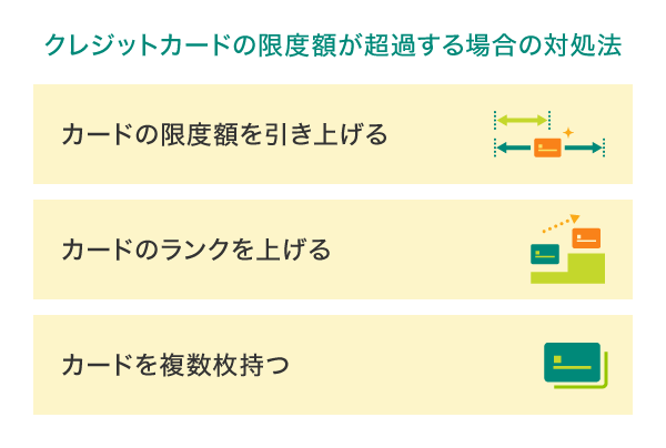 ETCカードを安心して利用するために！クレジットカードの限度額が超過する場合の対処法