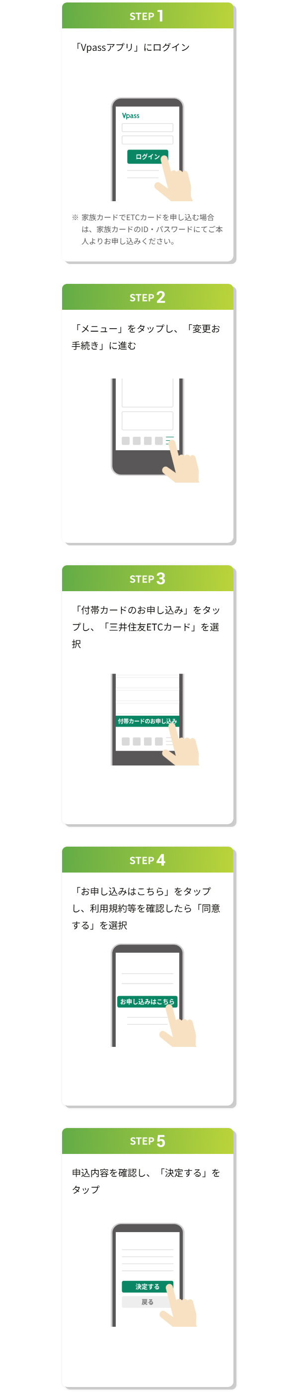 既存のクレジットカードに追加で発行する
