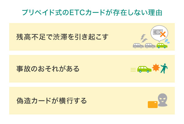 プリペイド式のETCカードが存在しない理由
