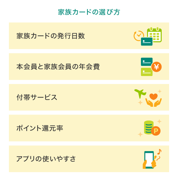 家族カードの選び方