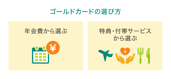 ゴールドカードの選び方