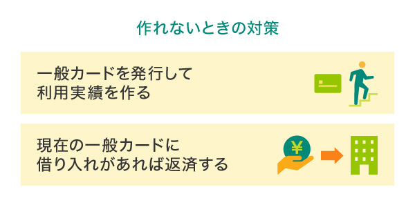 作れないときの対策