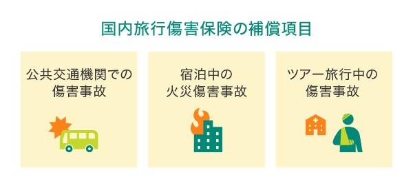国内旅行傷害保険