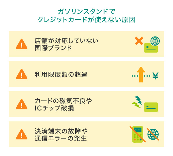 ガソリンスタンドでクレジットカードが使えない原因
