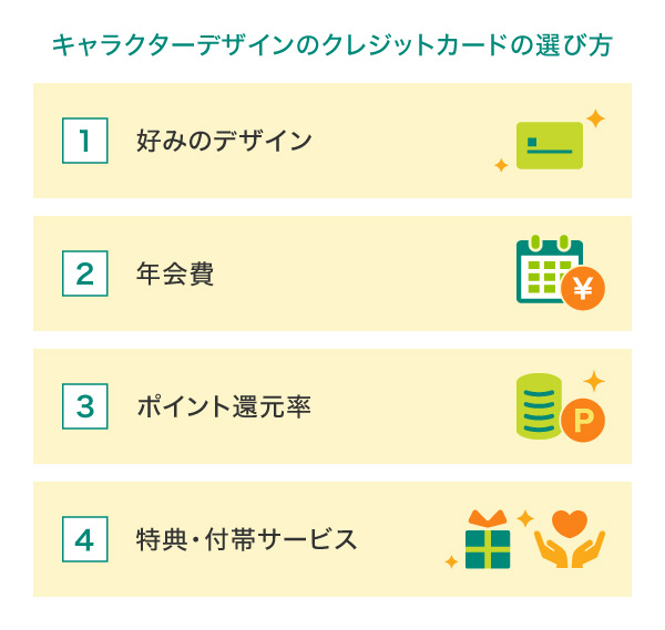 キャラクターデザインのクレジットカードの選び方