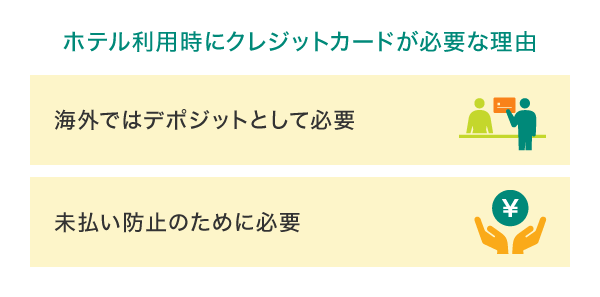 ホテル利用時にクレジットカードが必要な理由