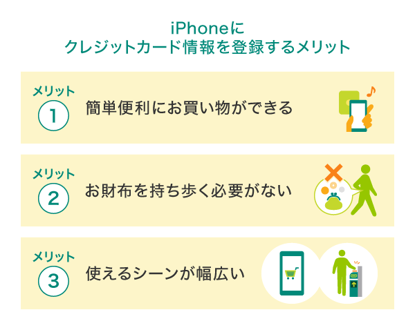 iPhoneにクレジットカード情報を登録するメリット