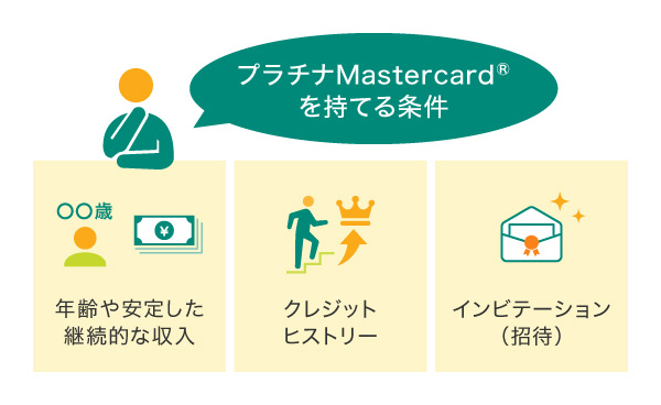 プラチナMastercardを持てる条件