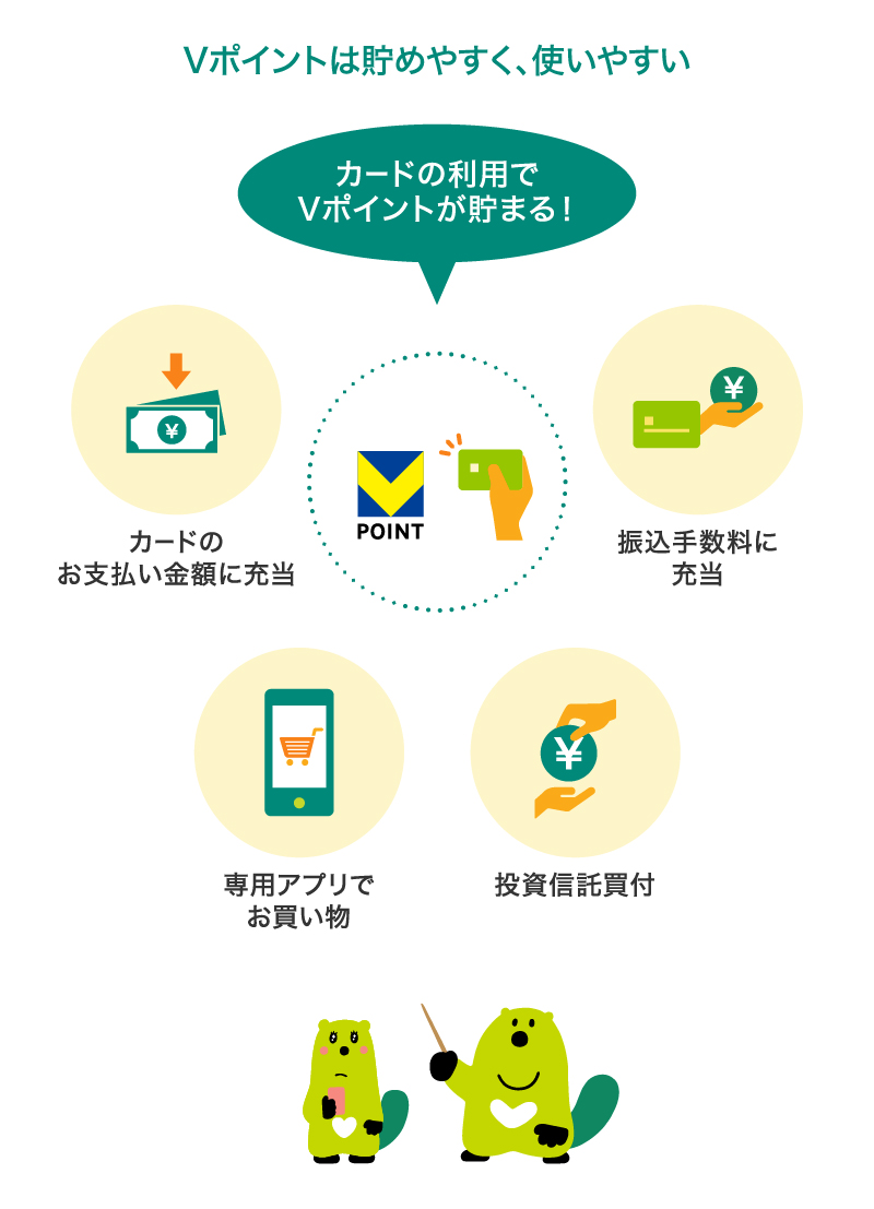 Vポイントは使い道がたくさん！
