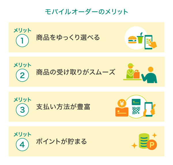 モバイルオーダーのメリット