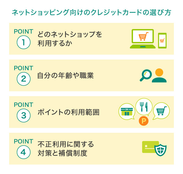 ネットショッピング向けのクレジットカードの選び方