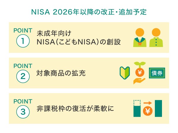 2026年以降の改正・追加予定