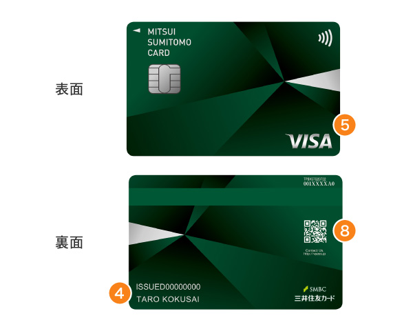 クレジットカードの券面にある情報は?