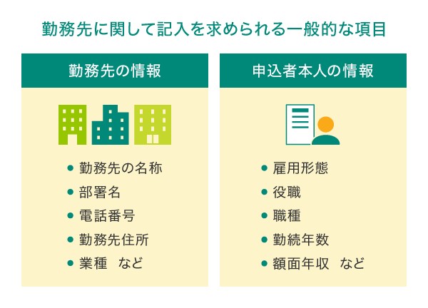 一般的に問われる項目