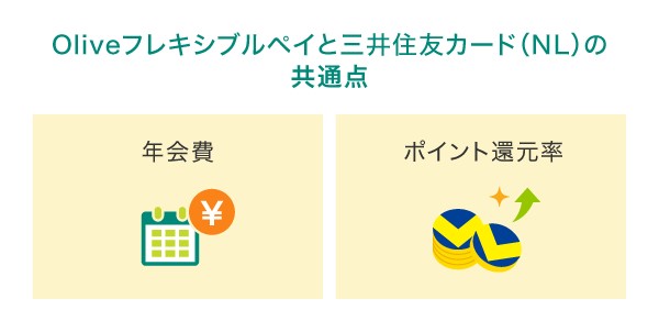 Oliveフレキシブルペイと三井住友カード（NL）の共通点