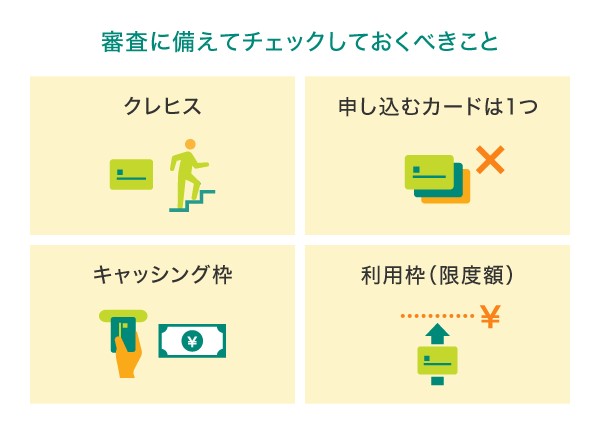 審査に備えてチェックしておくべきこと