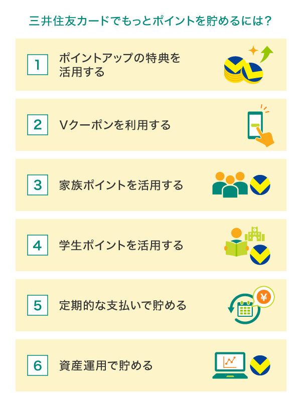 今日から始めるV活！ポイ活でVポイントをざくざく貯める方法