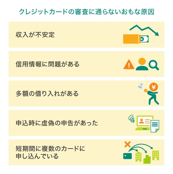 クレジットカードの審査に通らないおもな原因