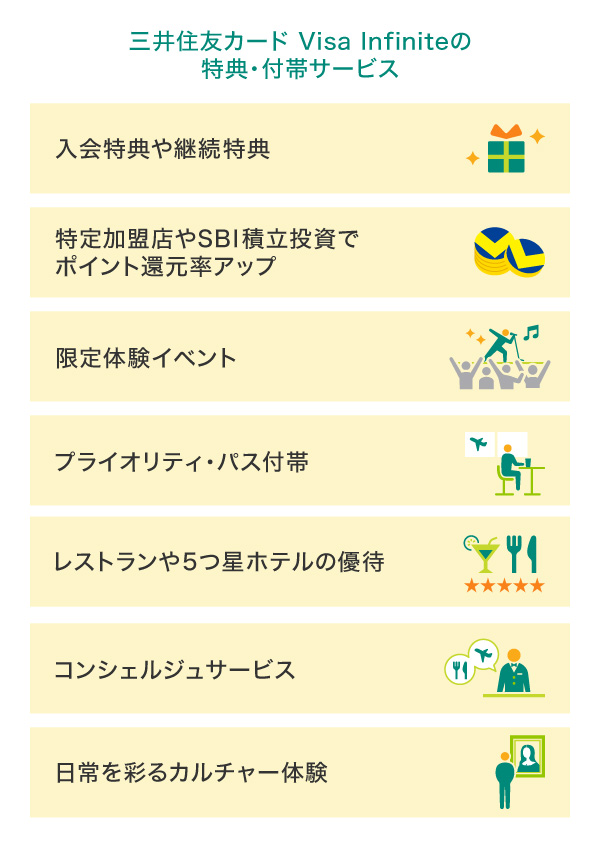 三井住友カード Visa Infiniteの特典・付帯サービス