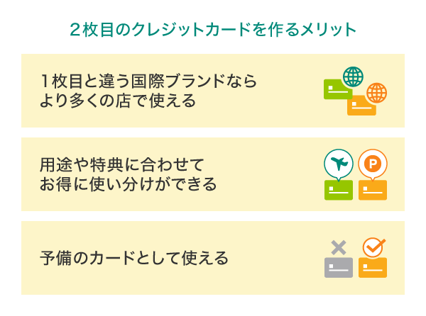 2枚目のカードを作るメリット