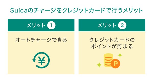 Suicaのチャージをクレジットカードで行うメリット