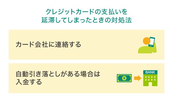 クレジットカードの支払いを延滞してしまったときの対処法