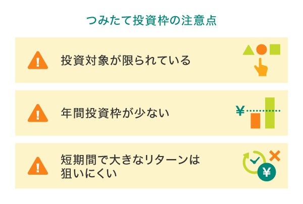つみたて投資枠の注意点