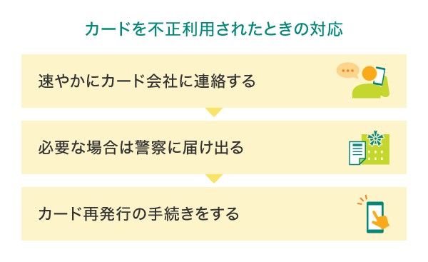 クレジットカードを不正利用されてしまったときの対応