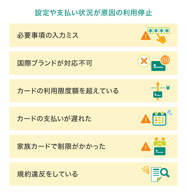 【理由1】カードの利用設定や支払い状況の問題
