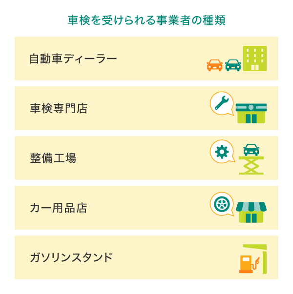 車検費用はクレジットカード払いできる