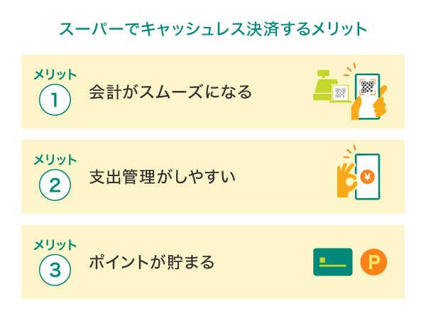 スーパーでキャッシュレス決済する3つのメリット