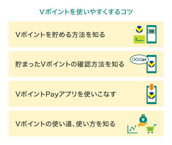 Vポイントの基礎知識！使いやすくするコツ