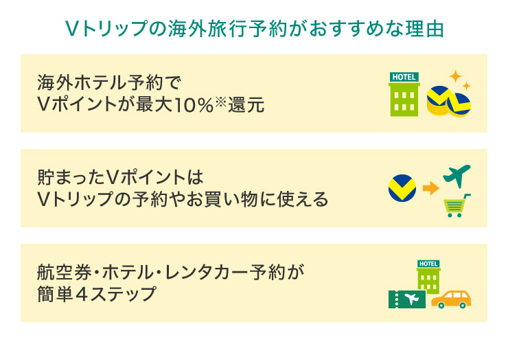 Vトリップの海外旅行予約がおすすめな理由