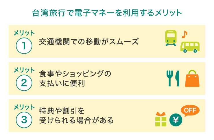 台湾旅行で電子マネーを利用するメリット