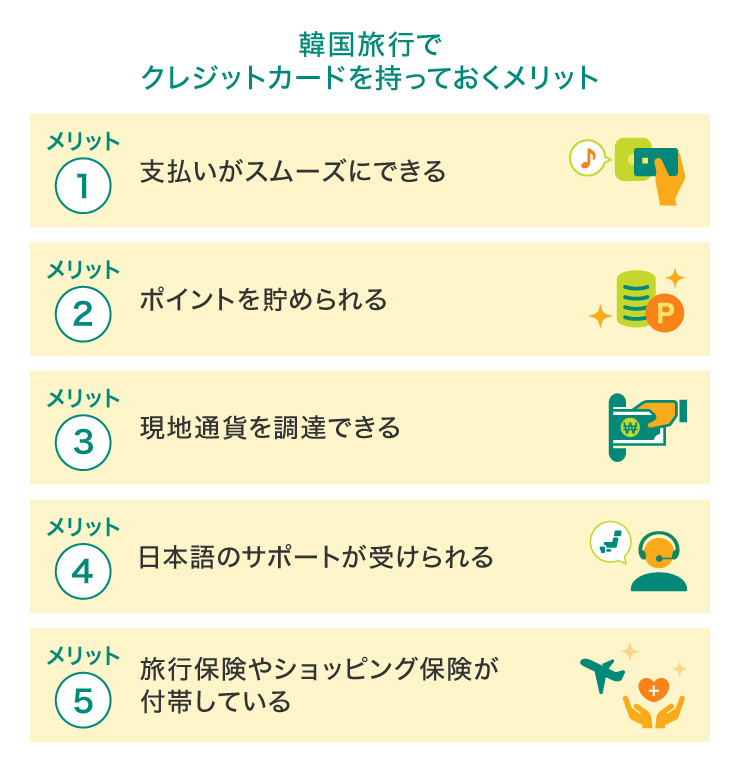 韓国旅行でクレジットカードを持っておくメリット