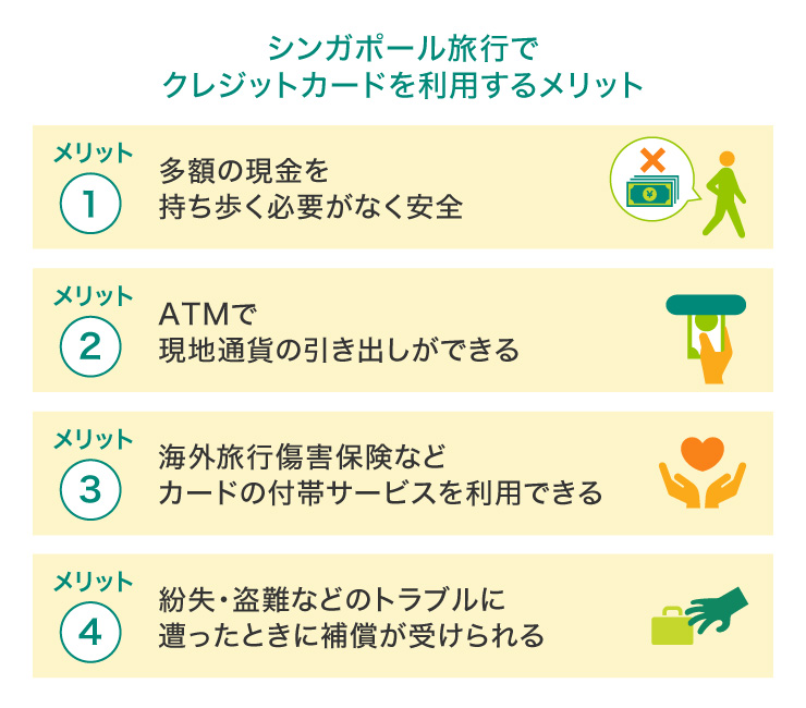 シンガポール旅行でクレジットカードを利用するメリット