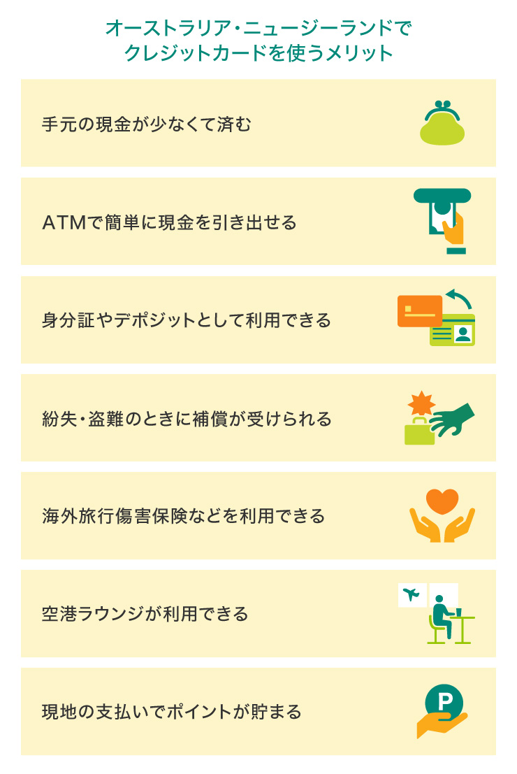 オーストラリア・ニュージーランドでクレジットカードを使うメリット