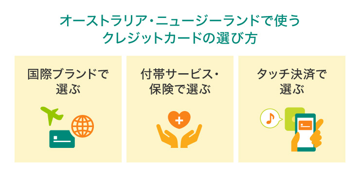 オーストラリア・ニュージーランドで使うクレジットカードの選び方