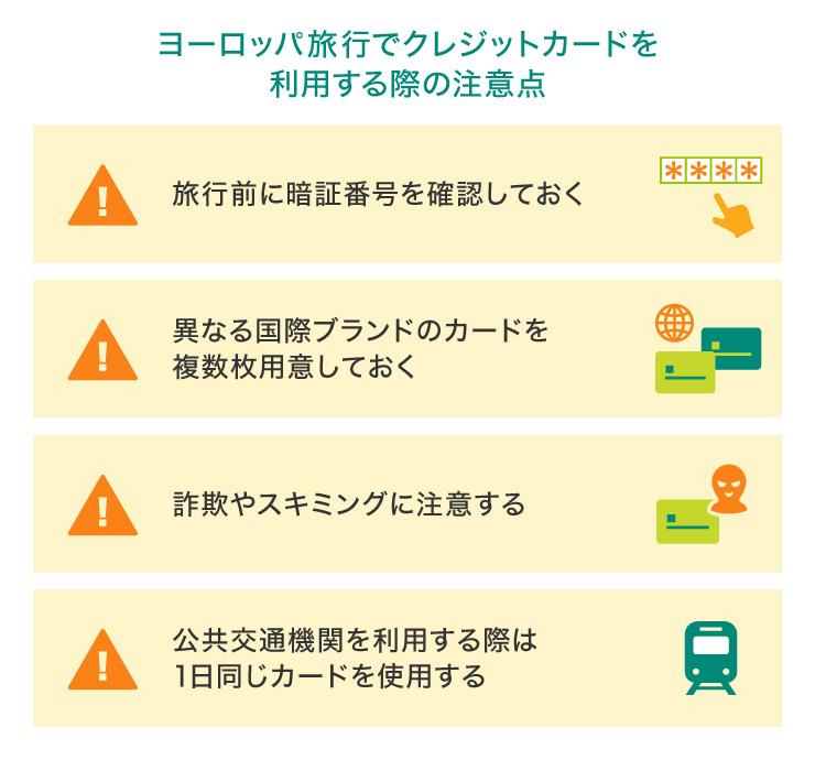 ヨーロッパ旅行でクレジットカードを利用する際の注意点