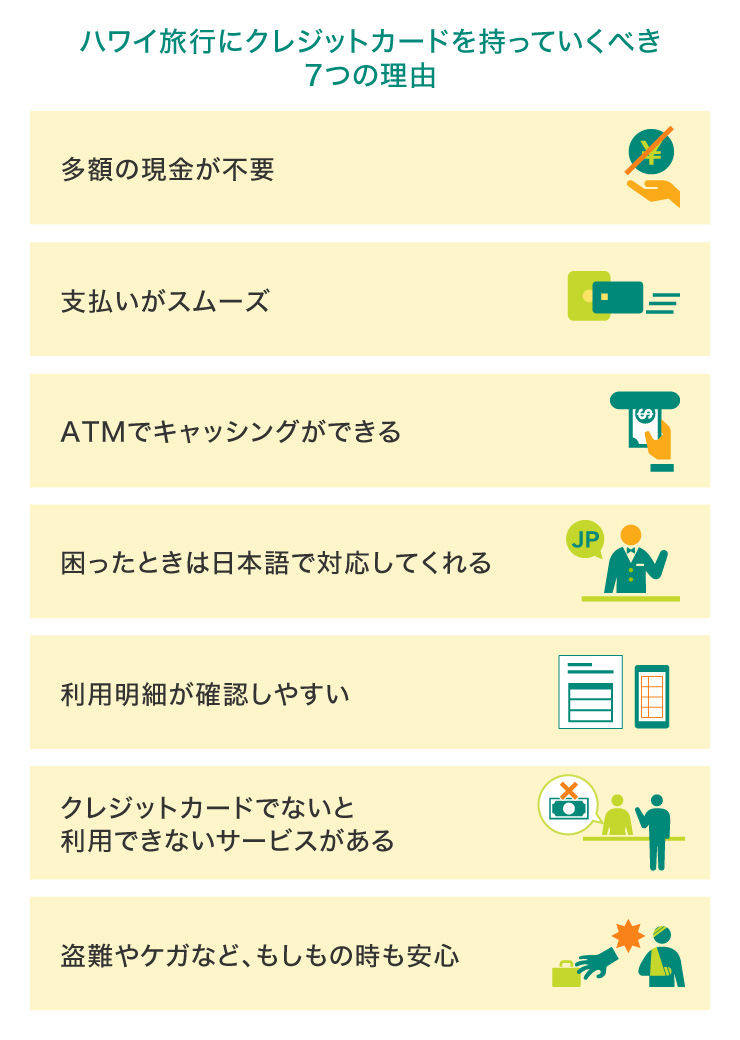 ハワイ旅行にクレジットカードを持っていくべき7つの理由