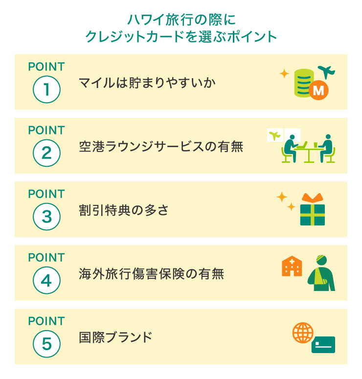 ハワイ旅行の際にクレジットカードを選ぶポイント