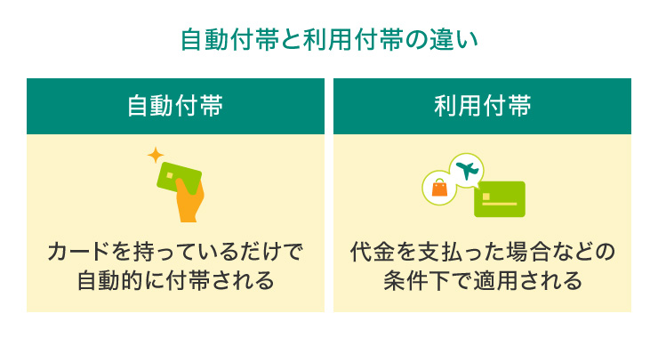 自動付帯と利用付帯の違い