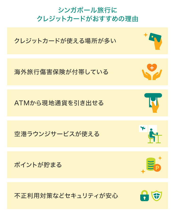 シンガポール旅行にクレジットカードがおすすめの理由